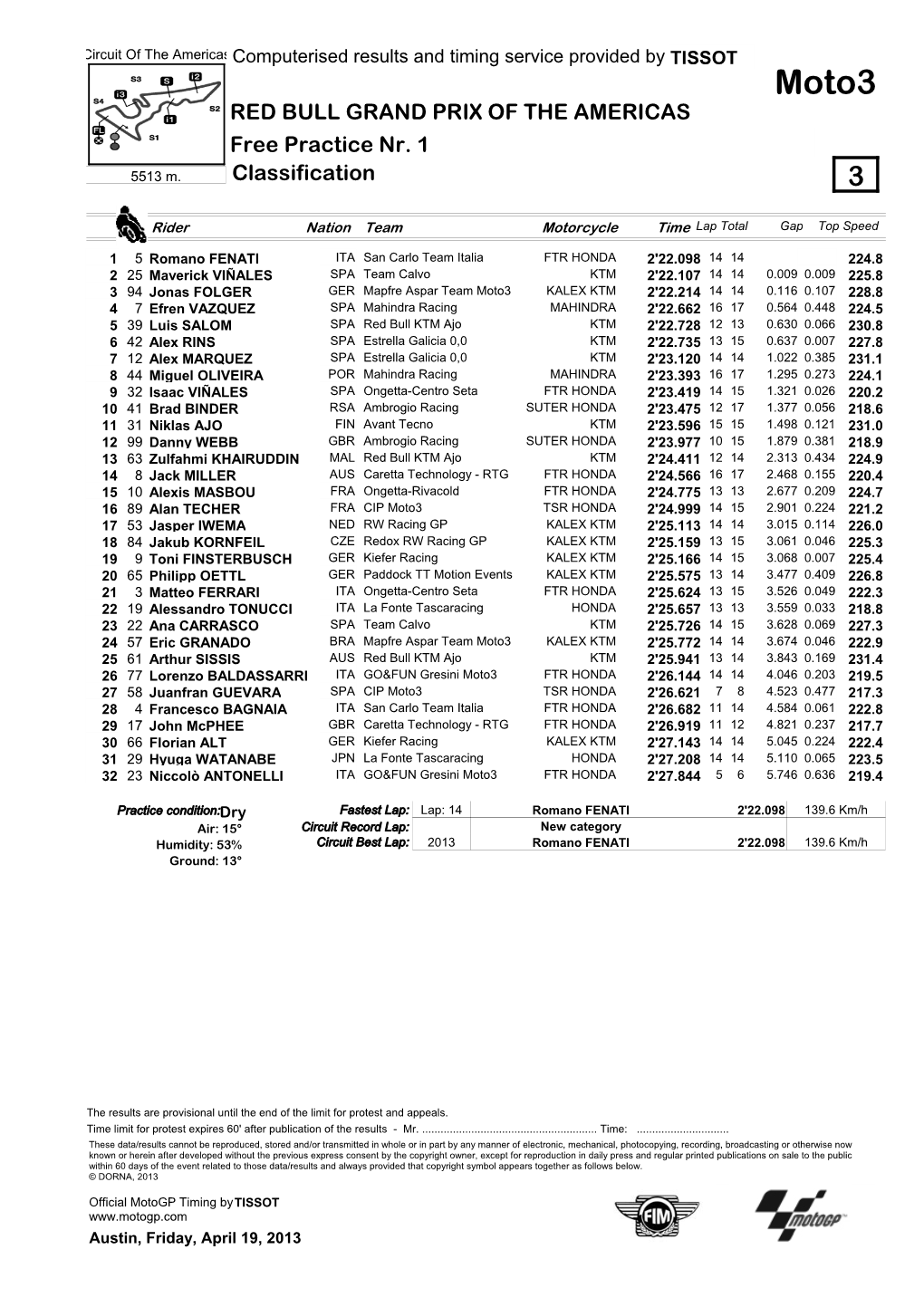 Moto3 RED BULL GRAND PRIX of the AMERICAS Free Practice Nr