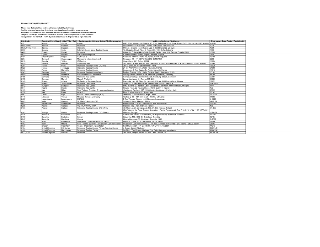 Copy of CO333 Site List