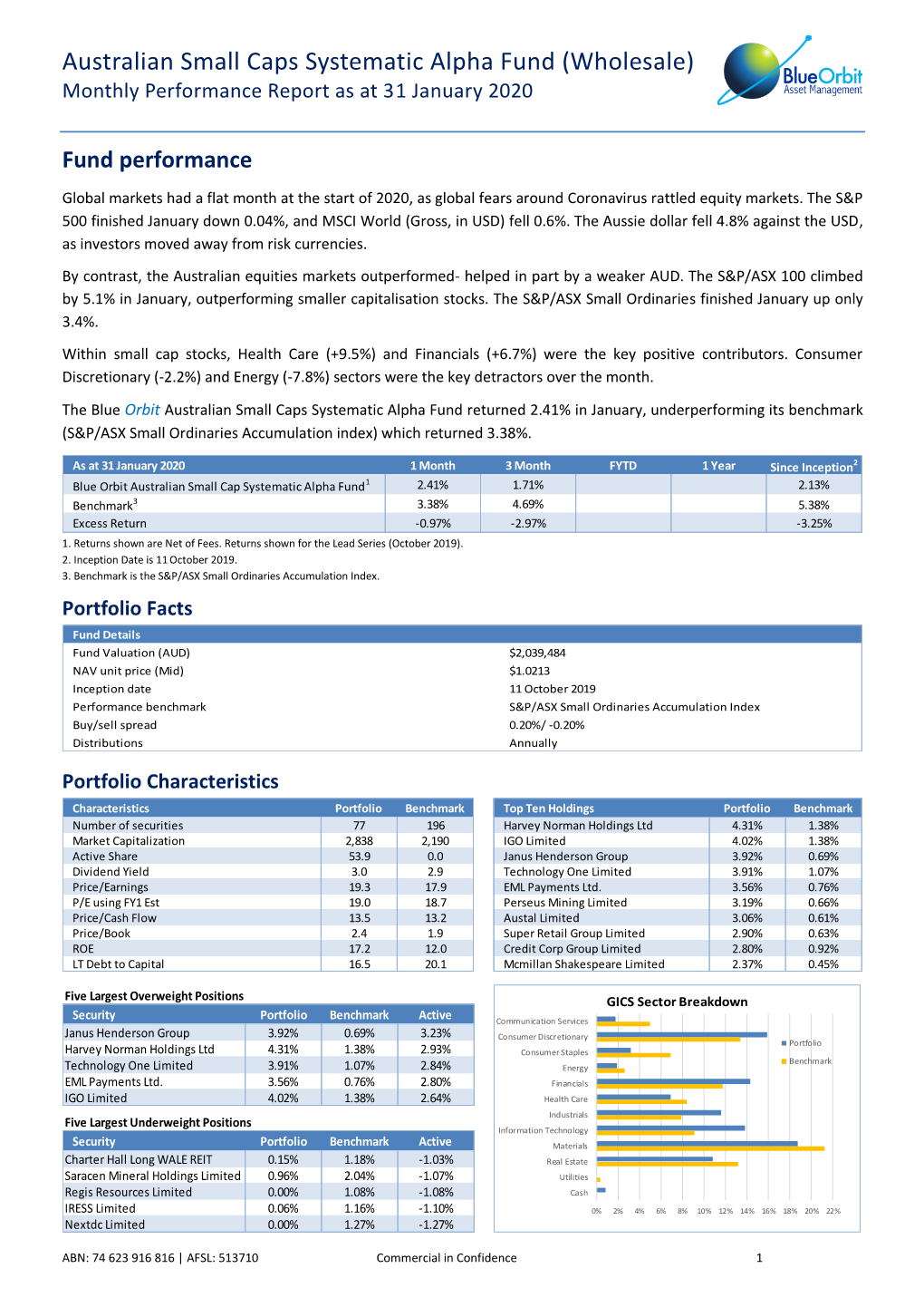 Australian Small Caps Systematic Alpha Fund (Wholesale) Monthly Performance Report As at 31 January 2020
