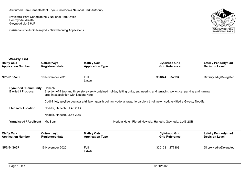 Weekly List Rhif Y Cais Cofrestrwyd Math Y Cais Cyfeirnod Grid Lefel Y Penderfyniad Application Number Registered Date Application Type Grid Reference Decision Level