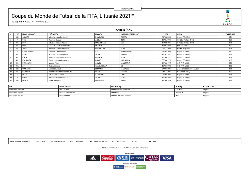 Coupe Du Monde De Futsal De La FIFA, Lituanie 2021™ 12 Septembre 2021 – 3 Octobre 2021