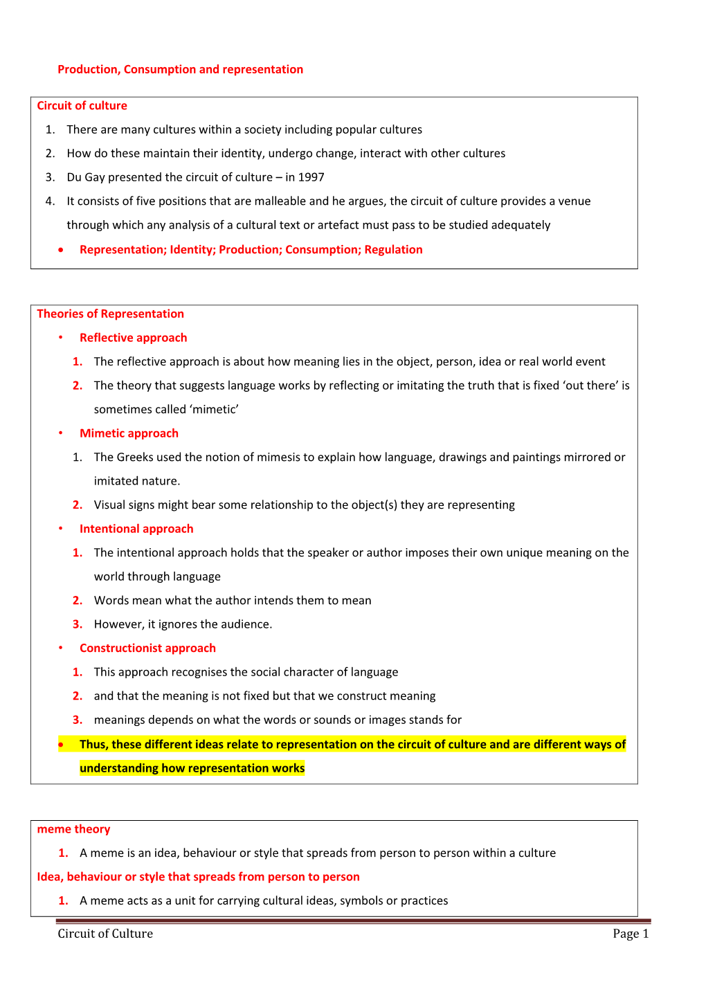 Circuit of Culture Page 1 Production, Consumption and Representation