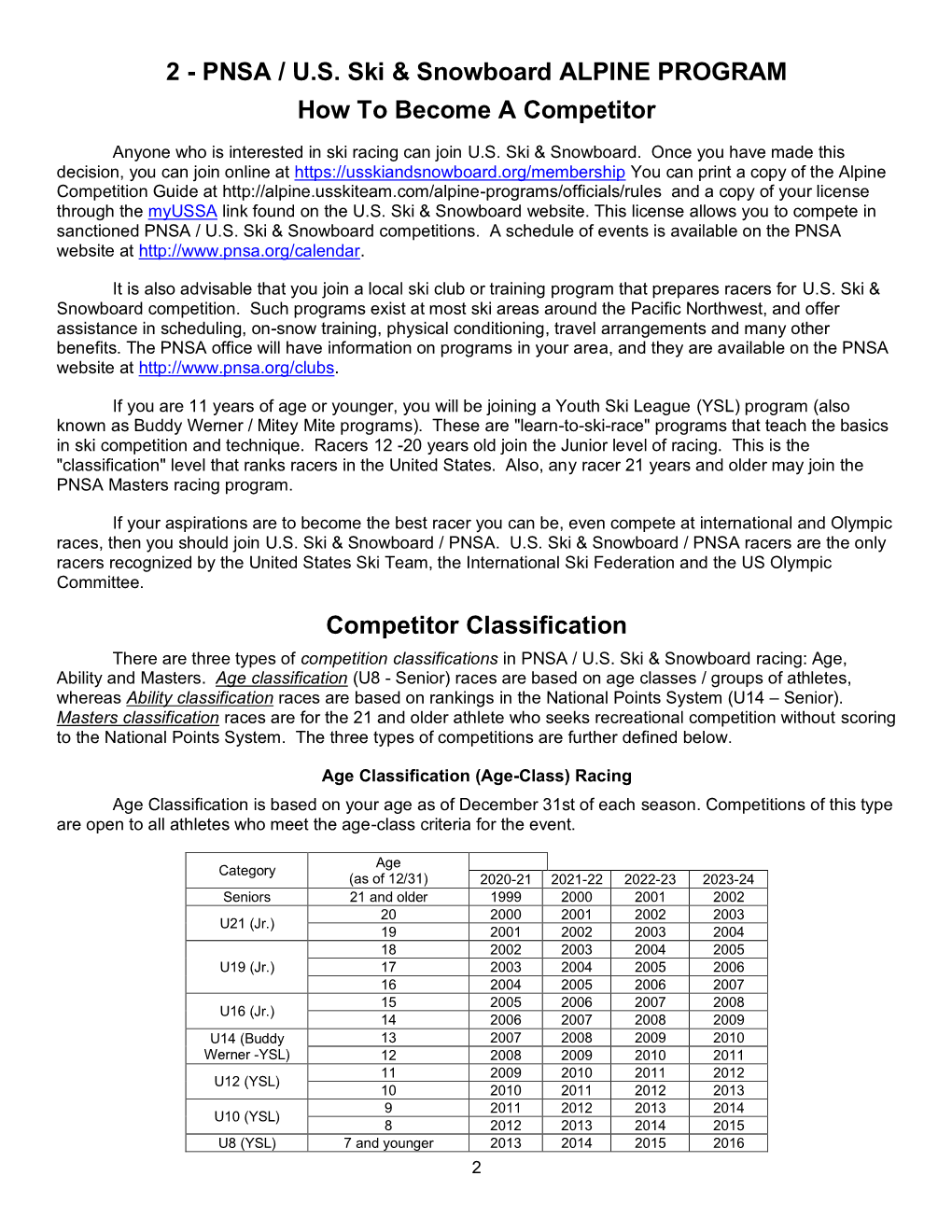 Pnsa / Ussa Alpine Program