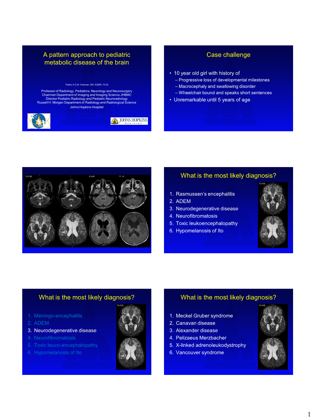 A Pattern Approach to Pediatric Metabolic Disease of the Brain