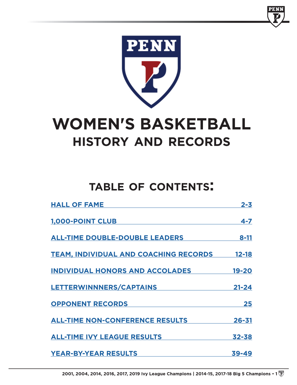 WOMEN's BASKETBALL History and Records
