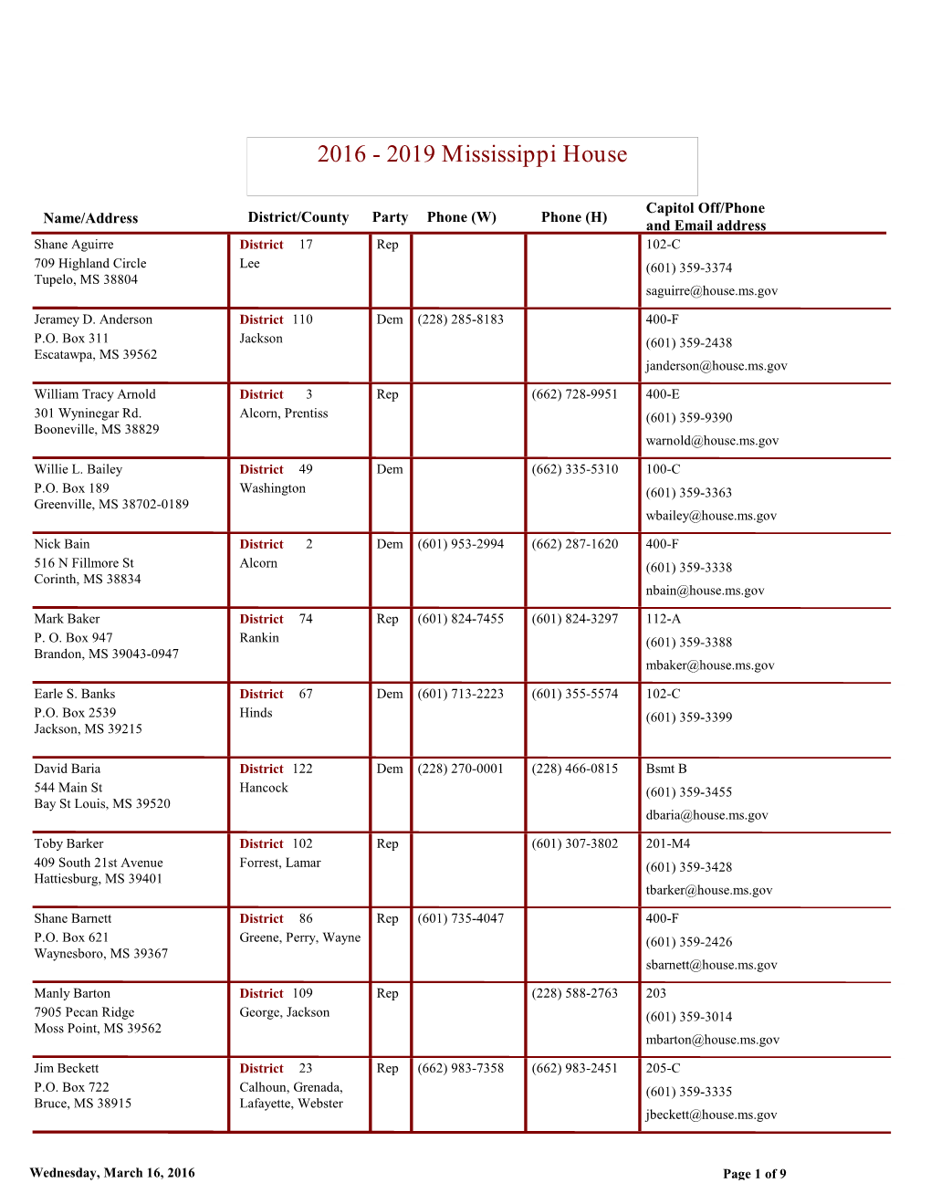 2016 - 2019 Mississippi House