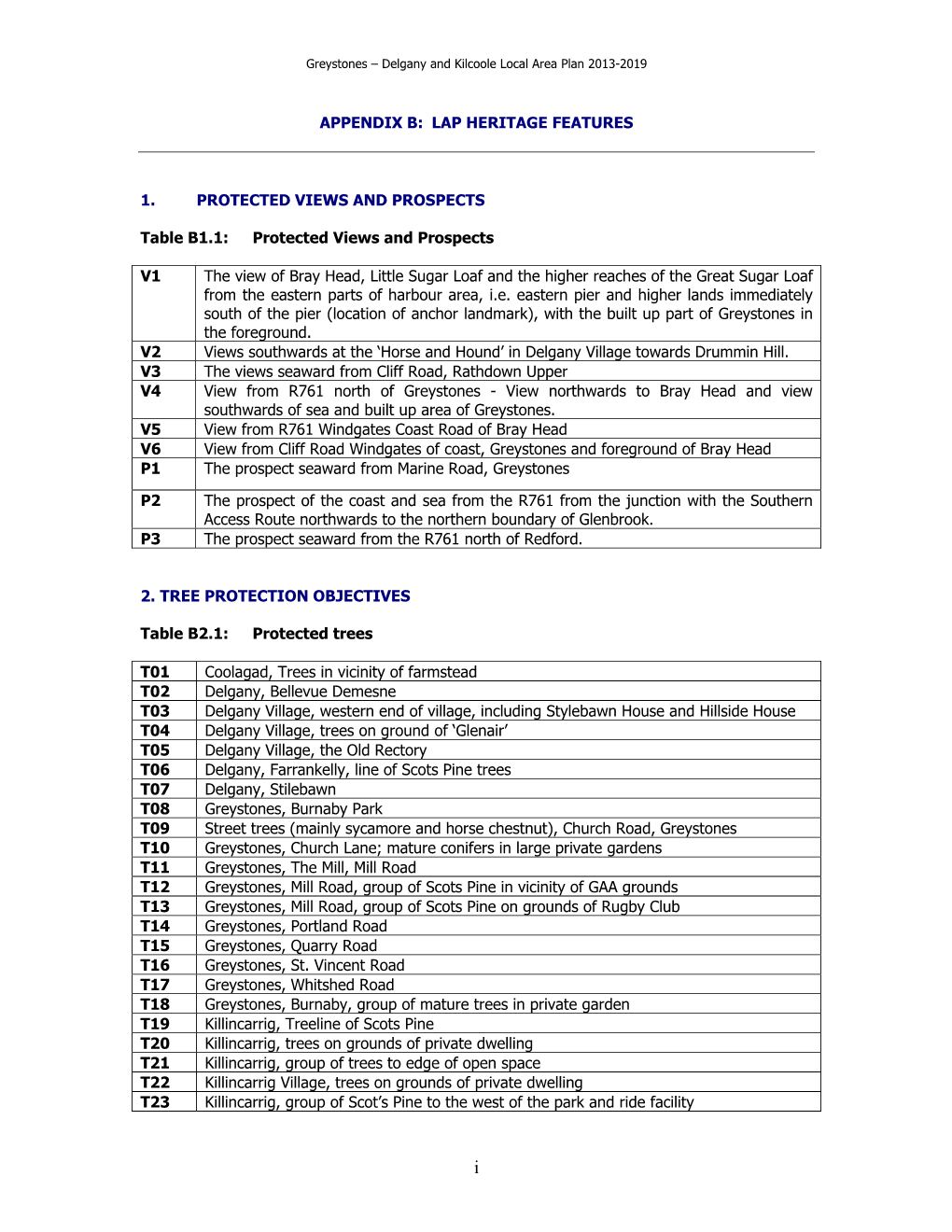 Appendix B: Lap Heritage Features