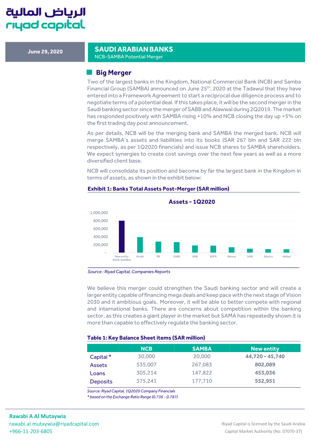 NCB-SAMBA Merger