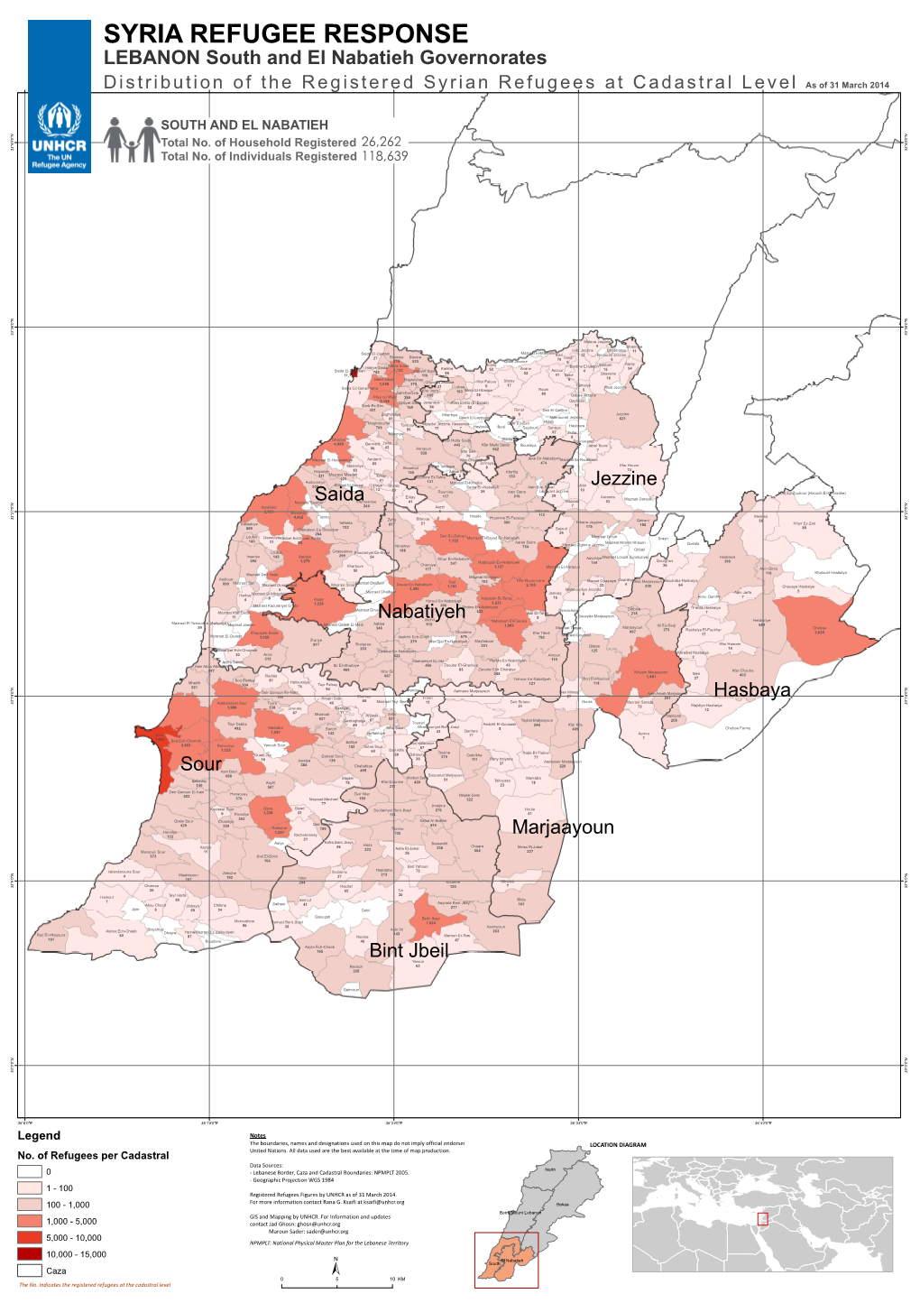 Syria Refugee Response ±