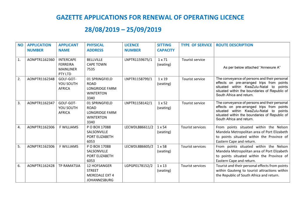 Gazette Applications for Renewal of Operating Licence 28/08/2019 – 25/09/2019