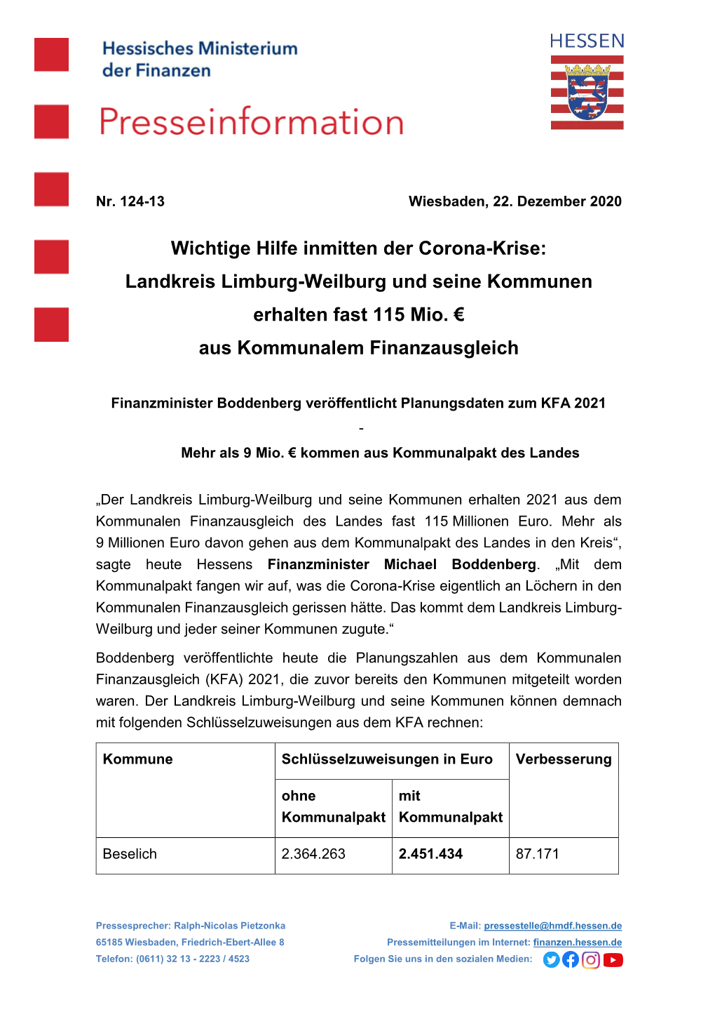 Wichtige Hilfe Inmitten Der Corona-Krise: Landkreis Limburg-Weilburg Und Seine Kommunen Erhalten Fast 115 Mio