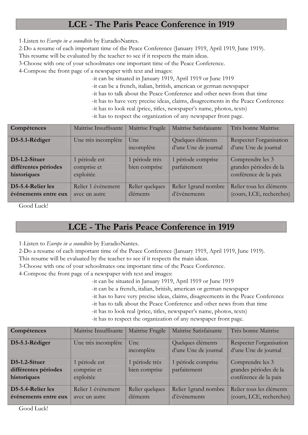 The Paris Peace Conference in 1919