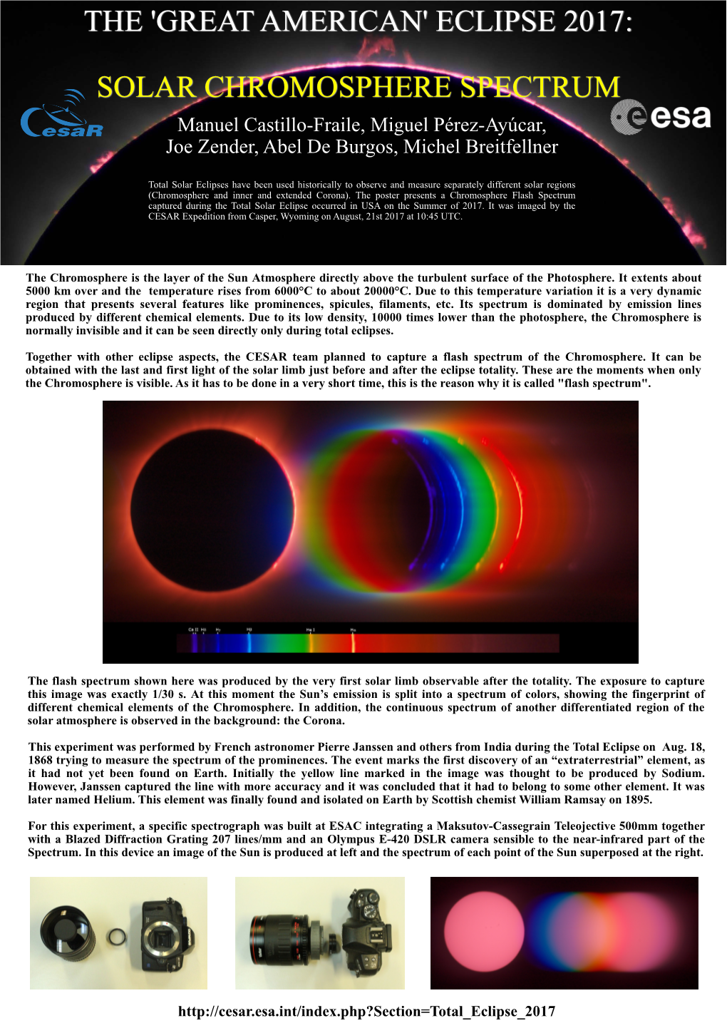 The Flash Spectrum Shown Here Was Produced by the Very First Solar Limb Observable After the Totality