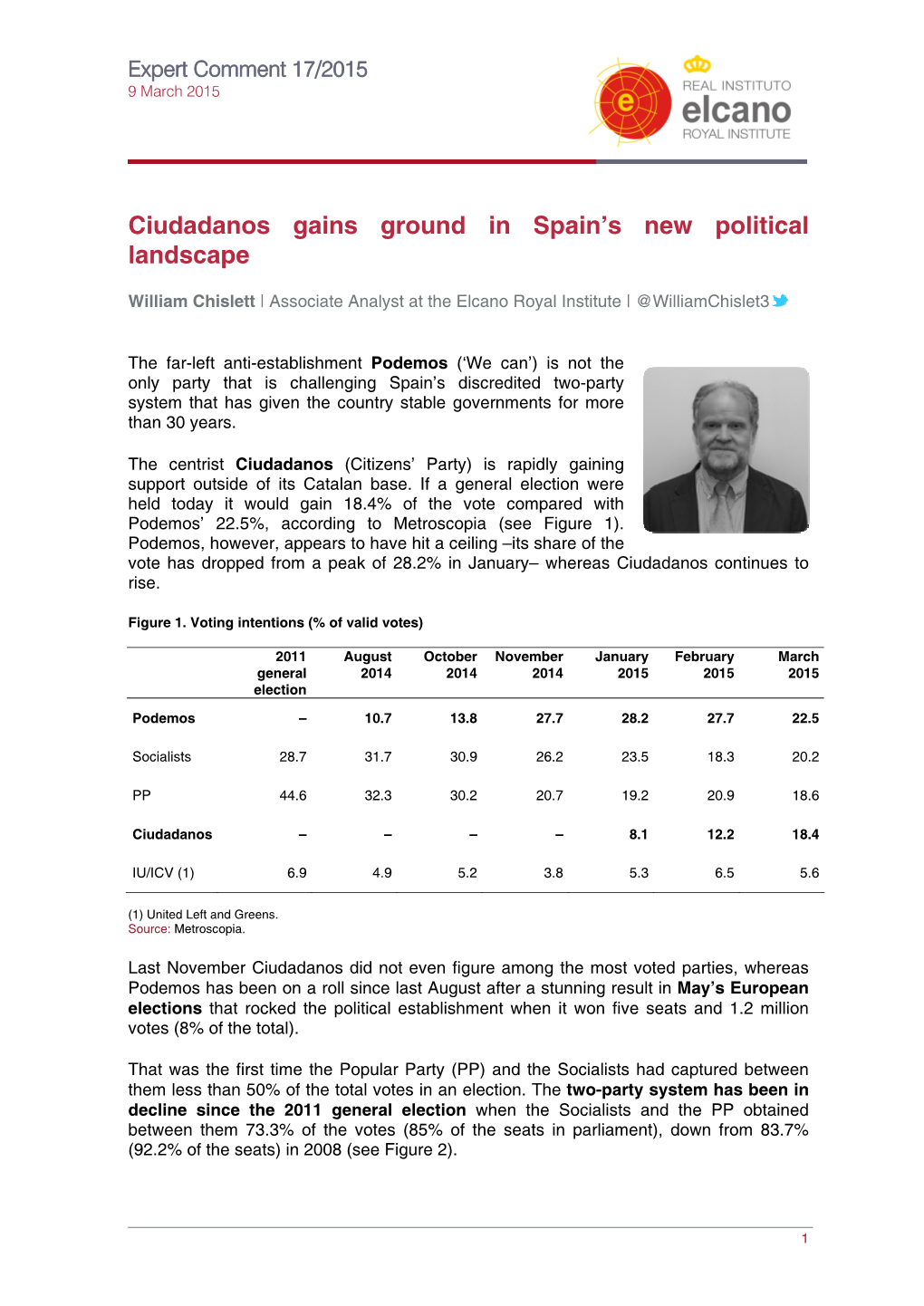 Ciudadanos Gains Ground in Spain's New Political Landscape