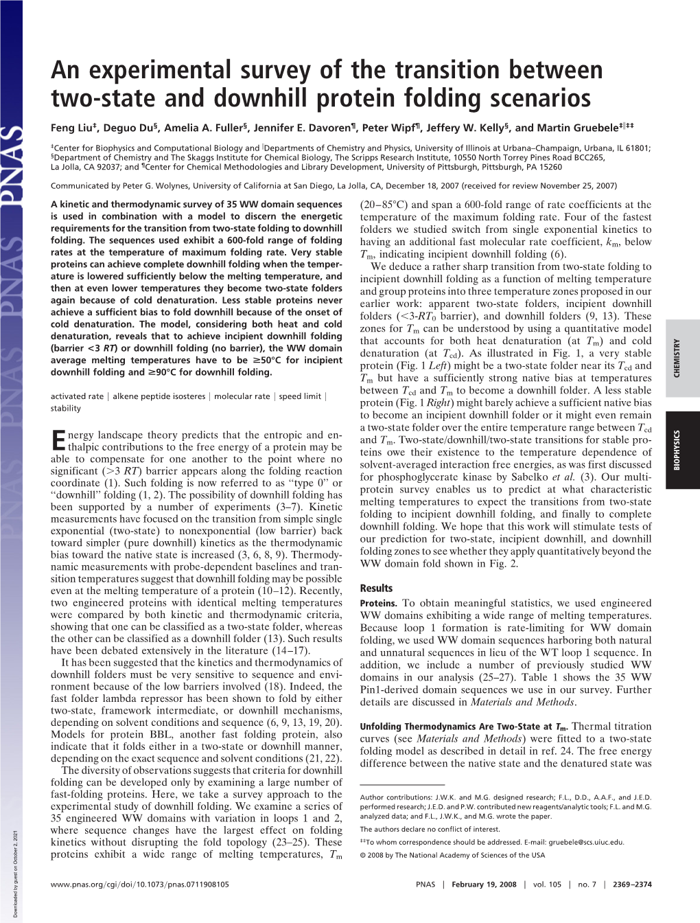 An Experimental Survey of the Transition Between Two-State and Downhill Protein Folding Scenarios