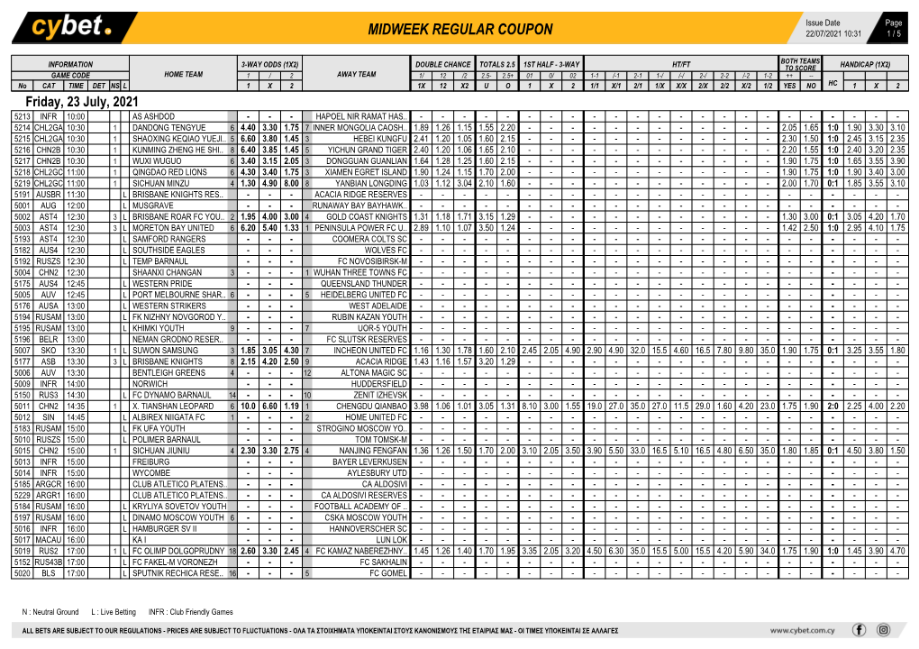 Midweek Regular Coupon 22/07/2021 10:31 1 / 5