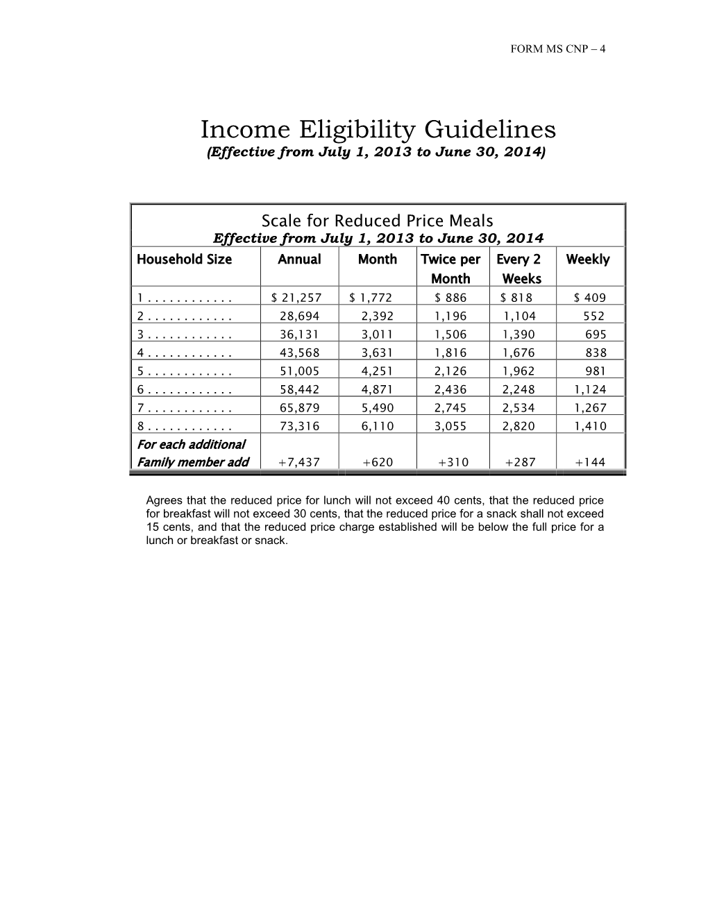Income Eligibility Guidelines (Effective from July 1, 2013 to June 30, 2014)