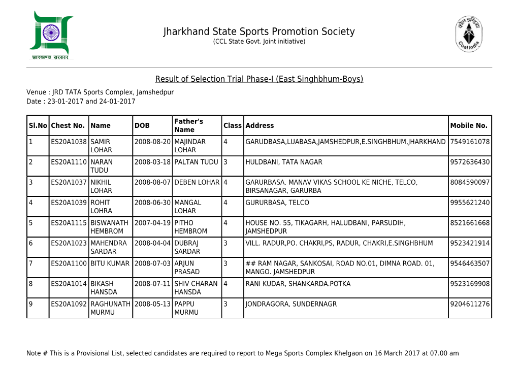 Boys) Venue : JRD TATA Sports Complex, Jamshedpur Date : 23-01-2017 and 24-01-2017