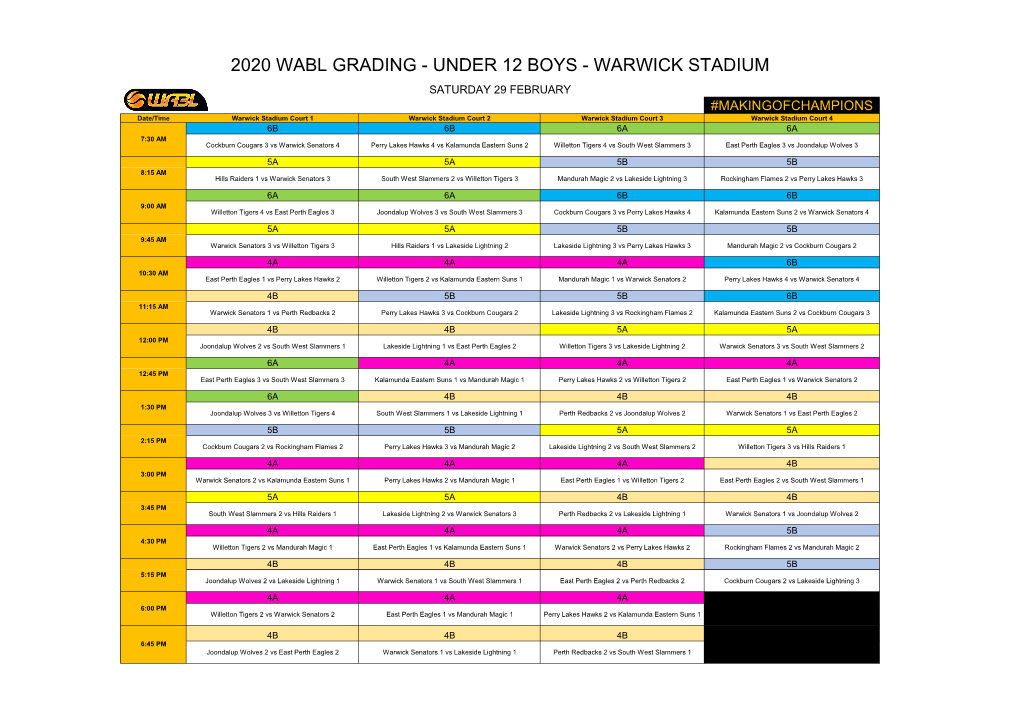 2020 Wabl Grading