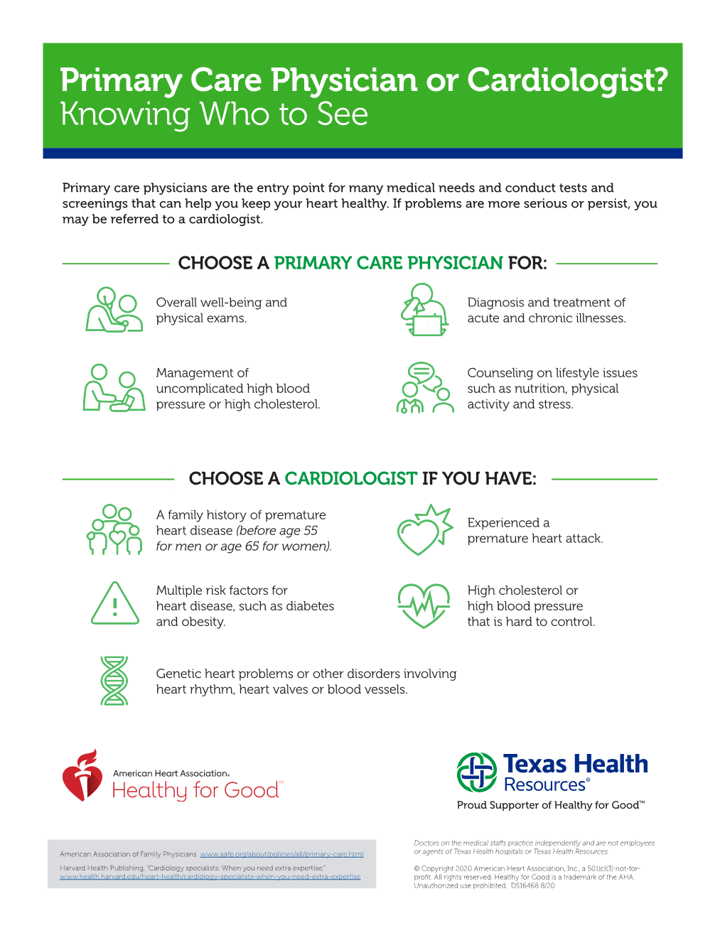 Primary Care Physician Or Cardiologist? Knowing Who to See