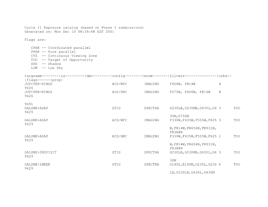 Cycle 11 Exposure Catalog (Based on Phase I Submissions) Generated On: Mon Dec 10 08:39:48 EST 2001 Flags Are: CPAR -- Coordinat