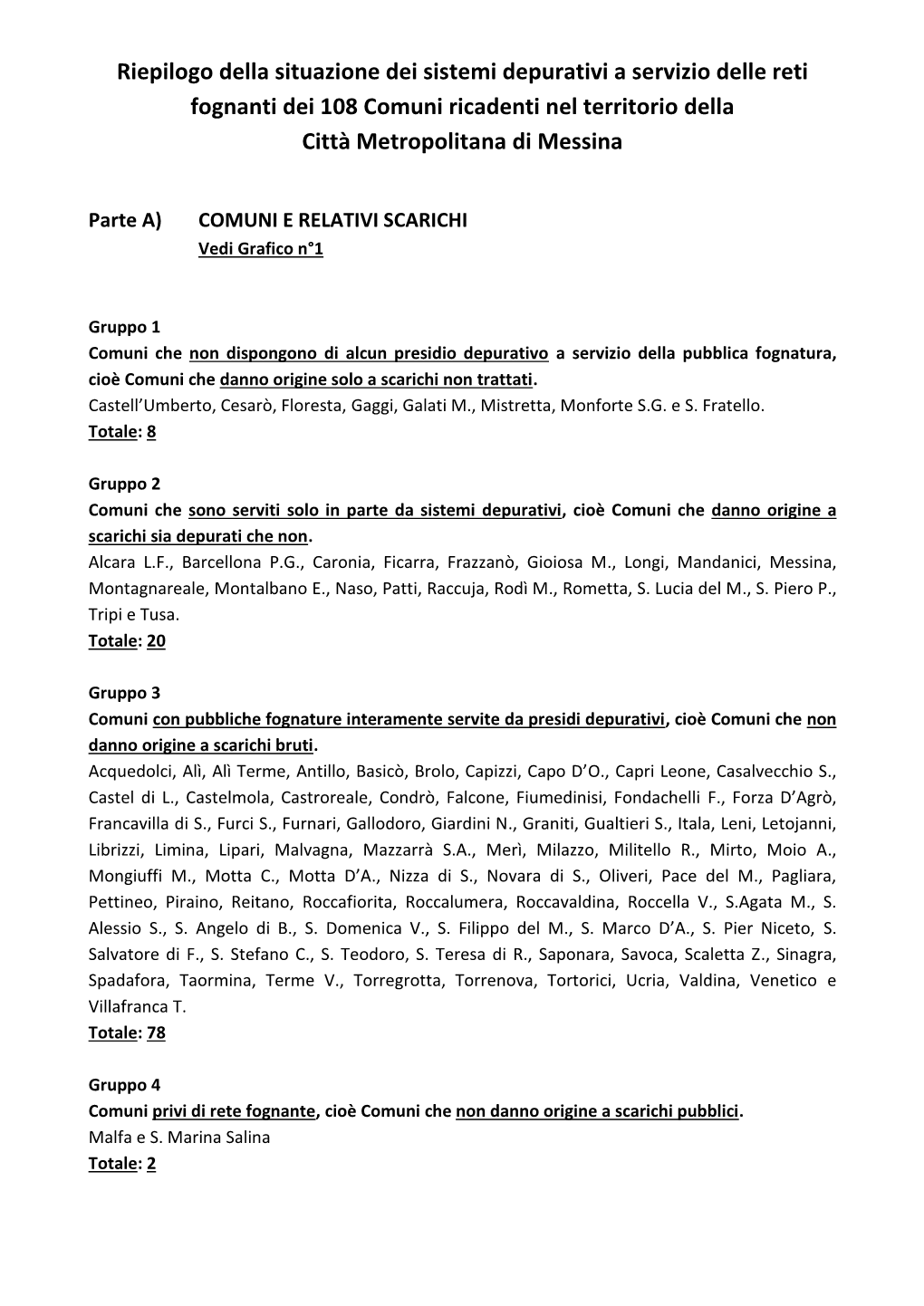 Riepilogo Della Situazione Dei Sistemi Depurativi a Servizio Delle Reti Fognanti Dei 108 Comuni Ricadenti Nel Territorio Della Città Metropolitana Di Messina