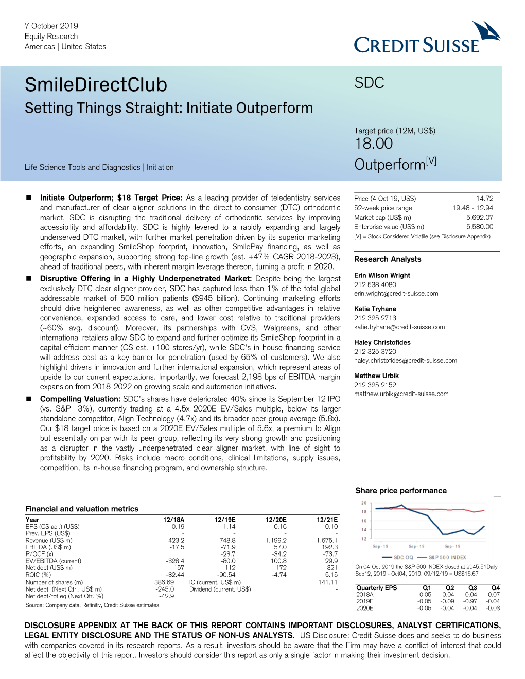 Smiledirectclub SDC