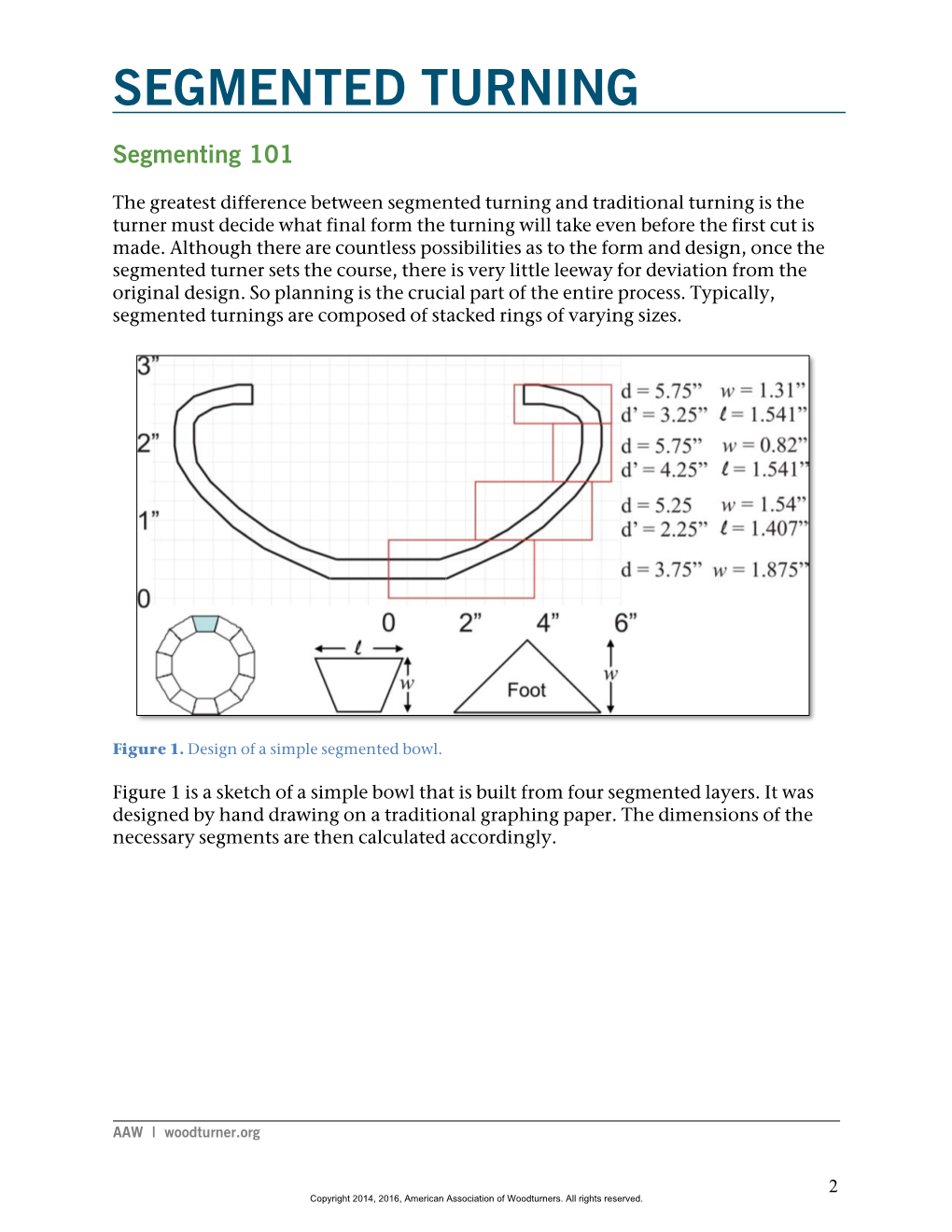 Segmented Turning