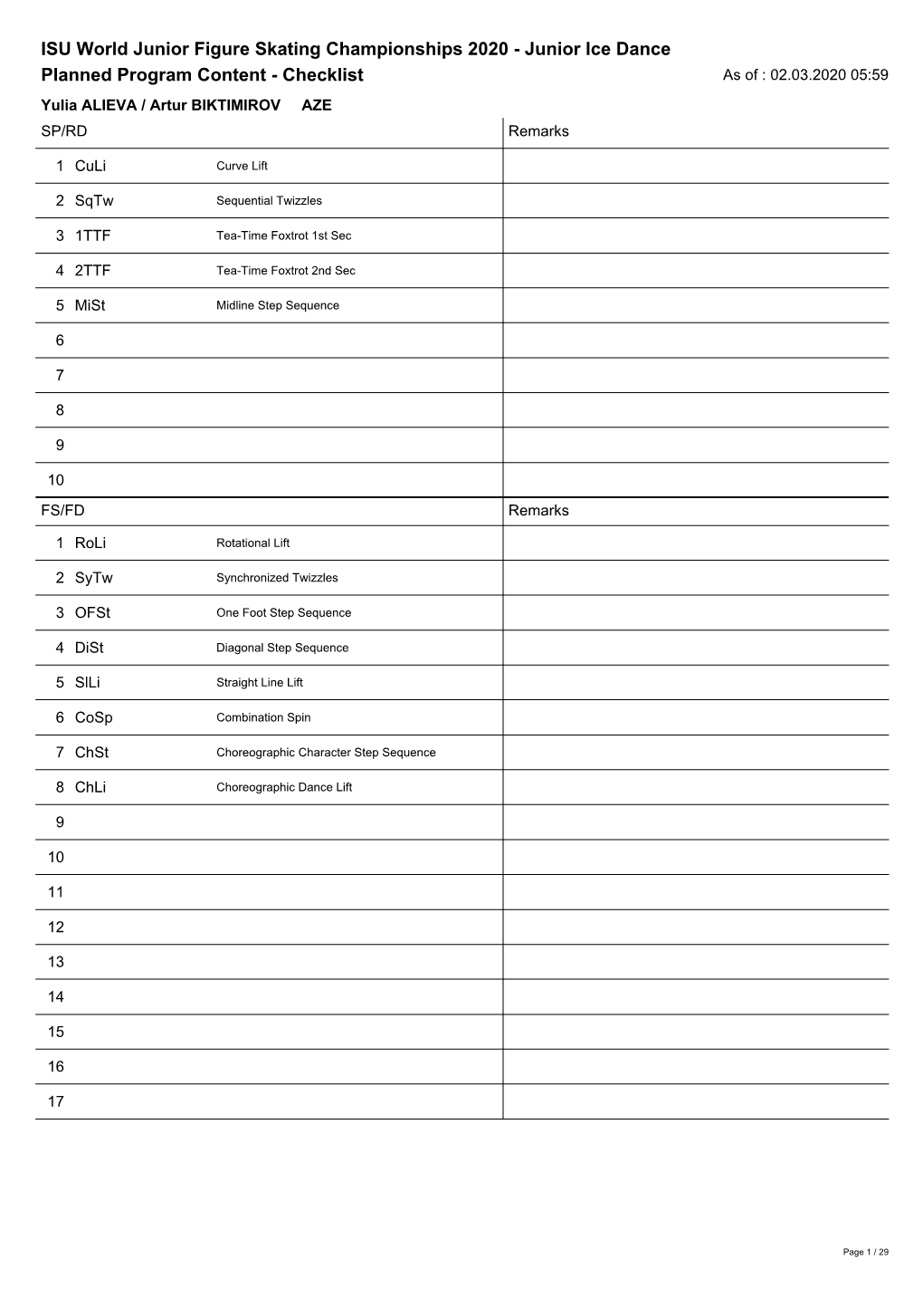 Junior Ice Dance Planned Program Content - Checklist As of : 02.03.2020 05:59 Yulia ALIEVA / Artur BIKTIMIROV AZE SP/RD Remarks