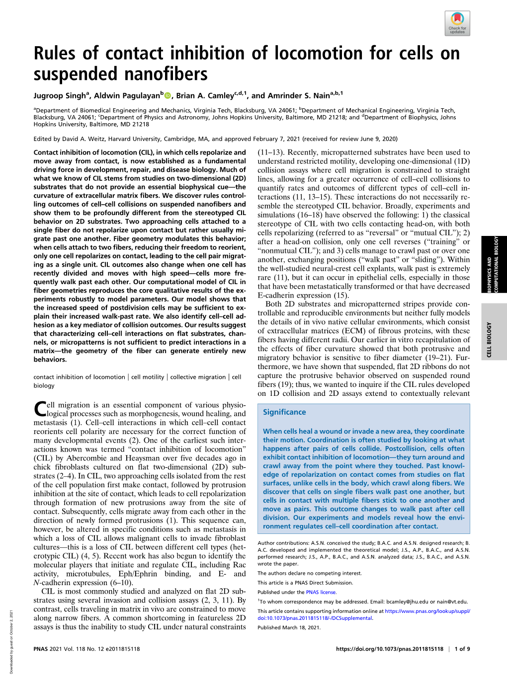 Rules of Contact Inhibition of Locomotion for Cells on Suspended Nanofibers