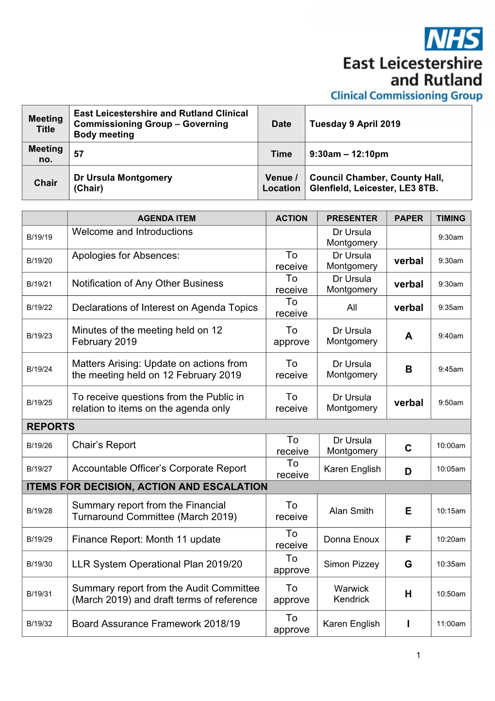 ELR CCG Governing Body Papers