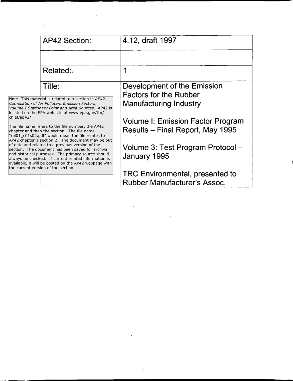 AP42 Section: 4.12, Draft 1997 I Rubber Manufacturer's Assoc