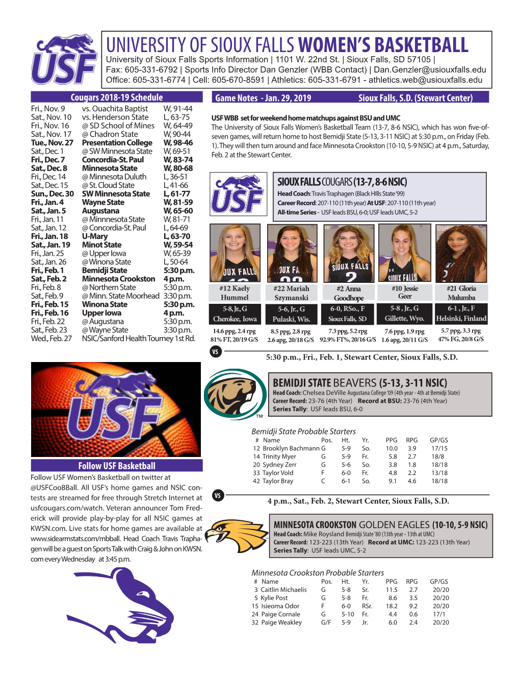 University of Sioux Falls Women's Basketball