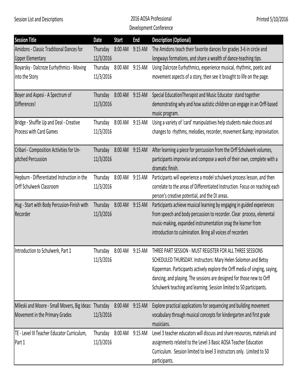 Printable Session List and Descriptions.Xlsx