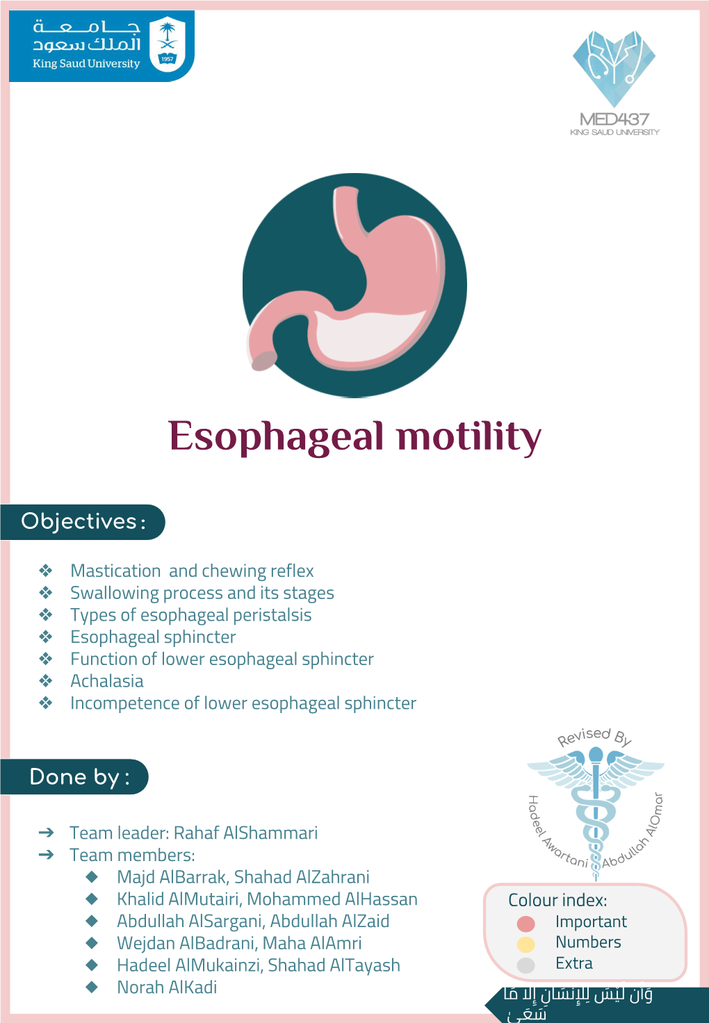 2- Esophageal Motility.Pdf