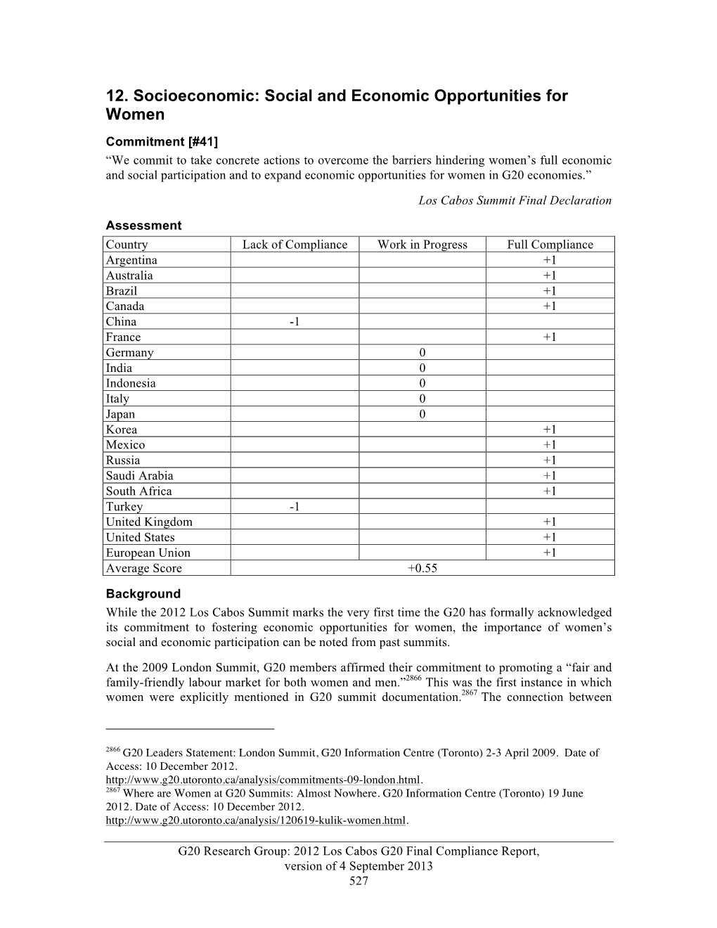 2012 Los Cabos G20 Summit Final Compliance Report