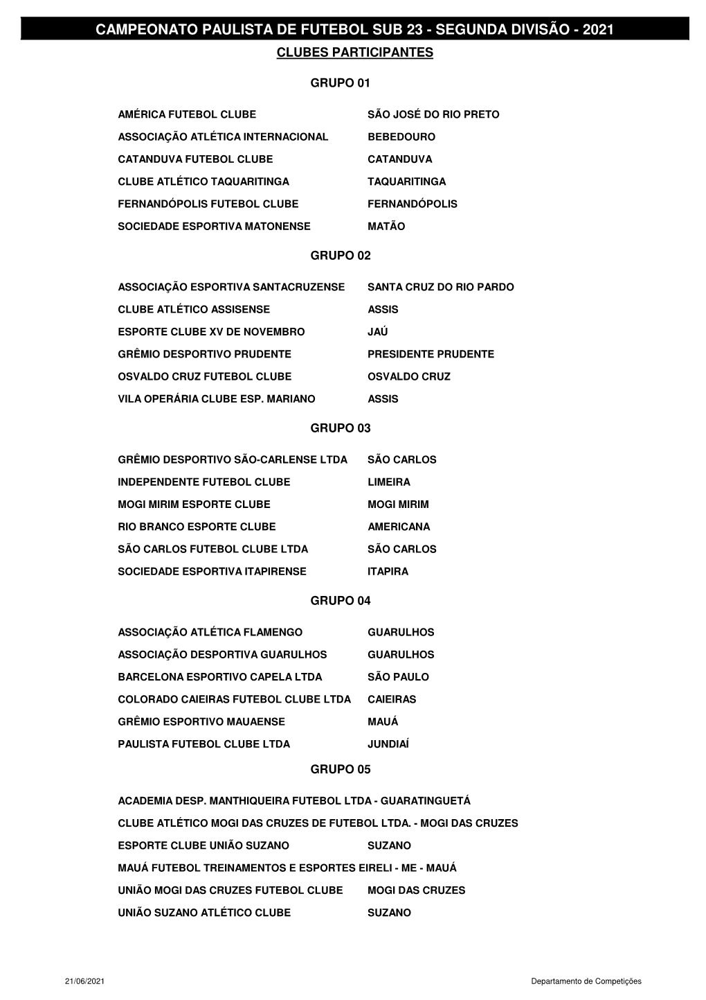 (Tabela Campeonato Sub 23