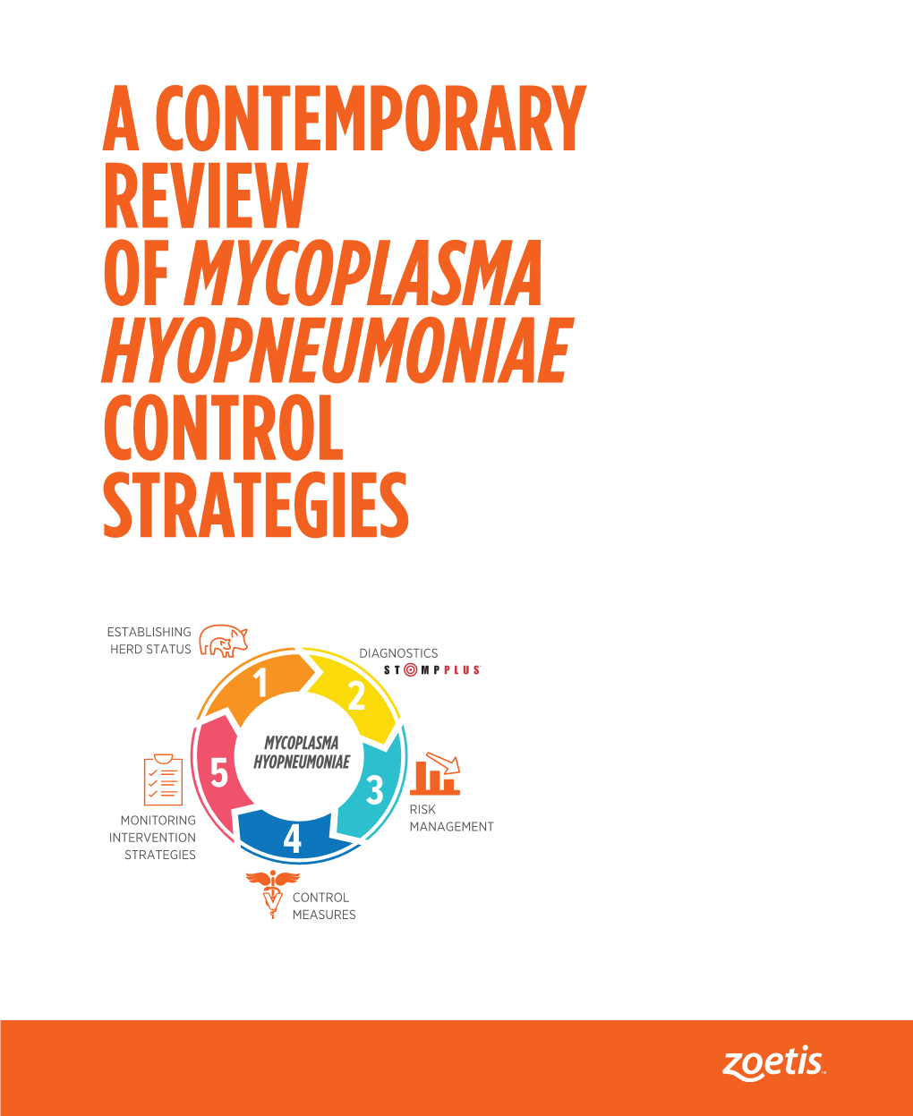 A Contemporary Review of Mycoplasma Hyopneumoniae Control Strategies