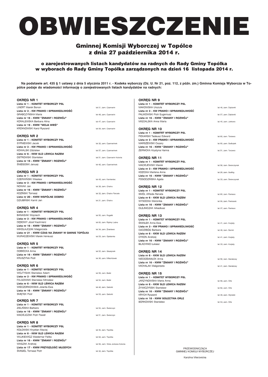 Gminnej Komisji Wyborczej W Topólce Z Dnia 27 Października 2014 R