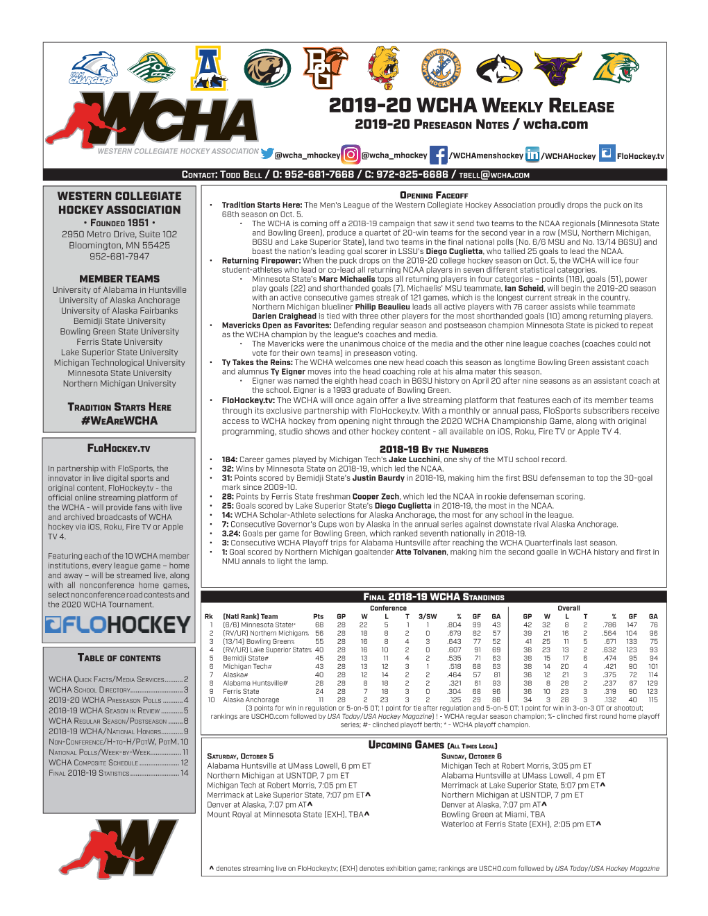 Wcha-Preseason-Notes