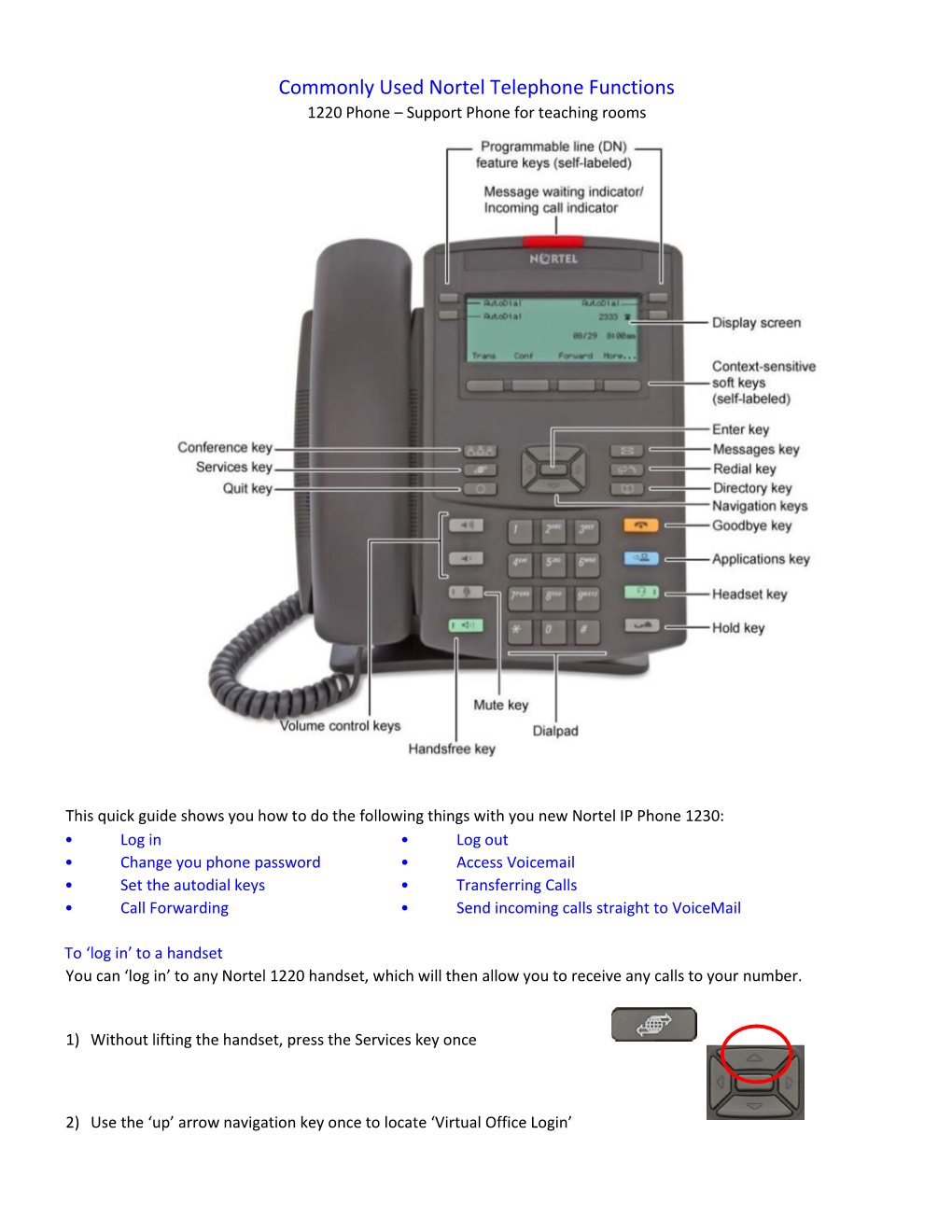 Commonly Used Nortel Telephone Functions 1220 Phone – Support Phone for Teaching Rooms