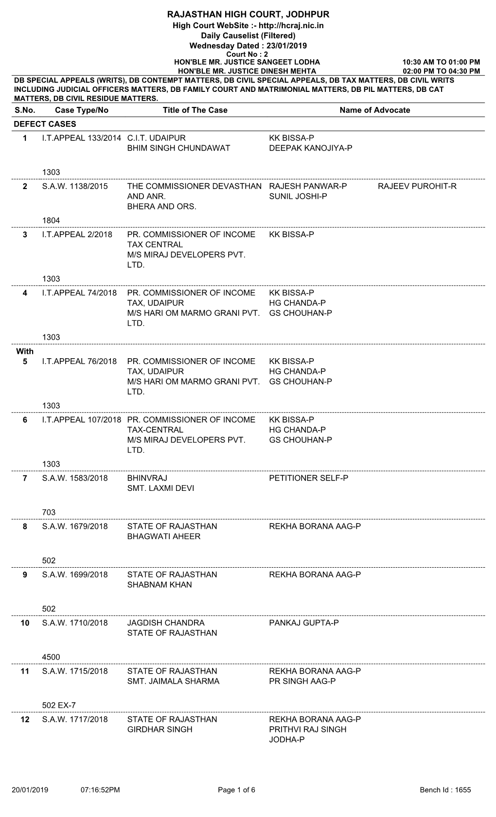 RAJASTHAN HIGH COURT, JODHPUR High Court Website :- Daily Causelist (Filtered) Wednesday Dated : 23/01/2019 Court No : 2 HON'ble MR