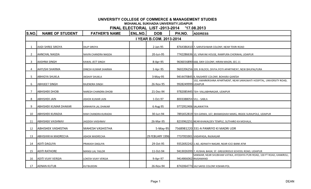 Final Electoral List -2013-2014 '17.08.2013 S.No