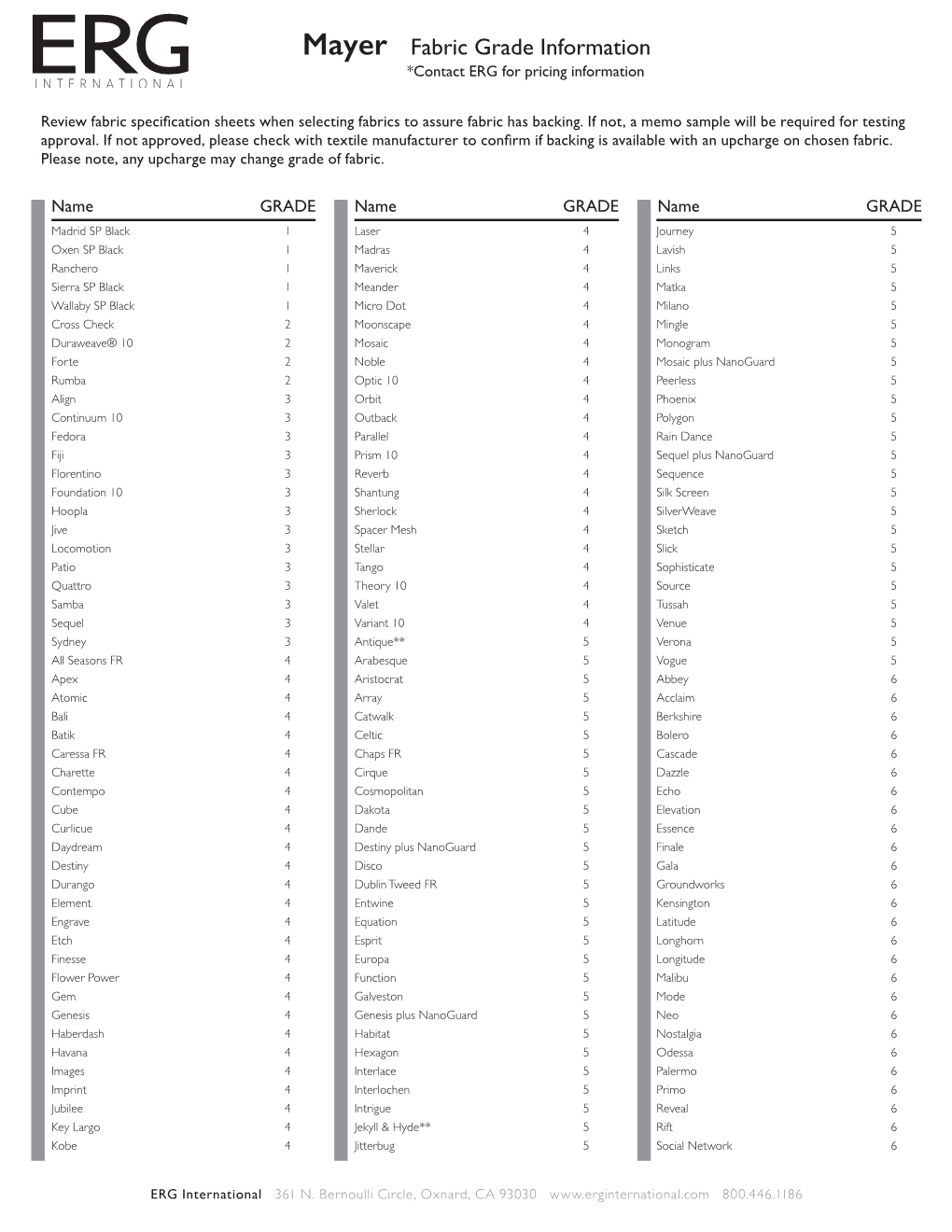 Mayer Fabric Grade Information *Contact ERG for Pricing Information