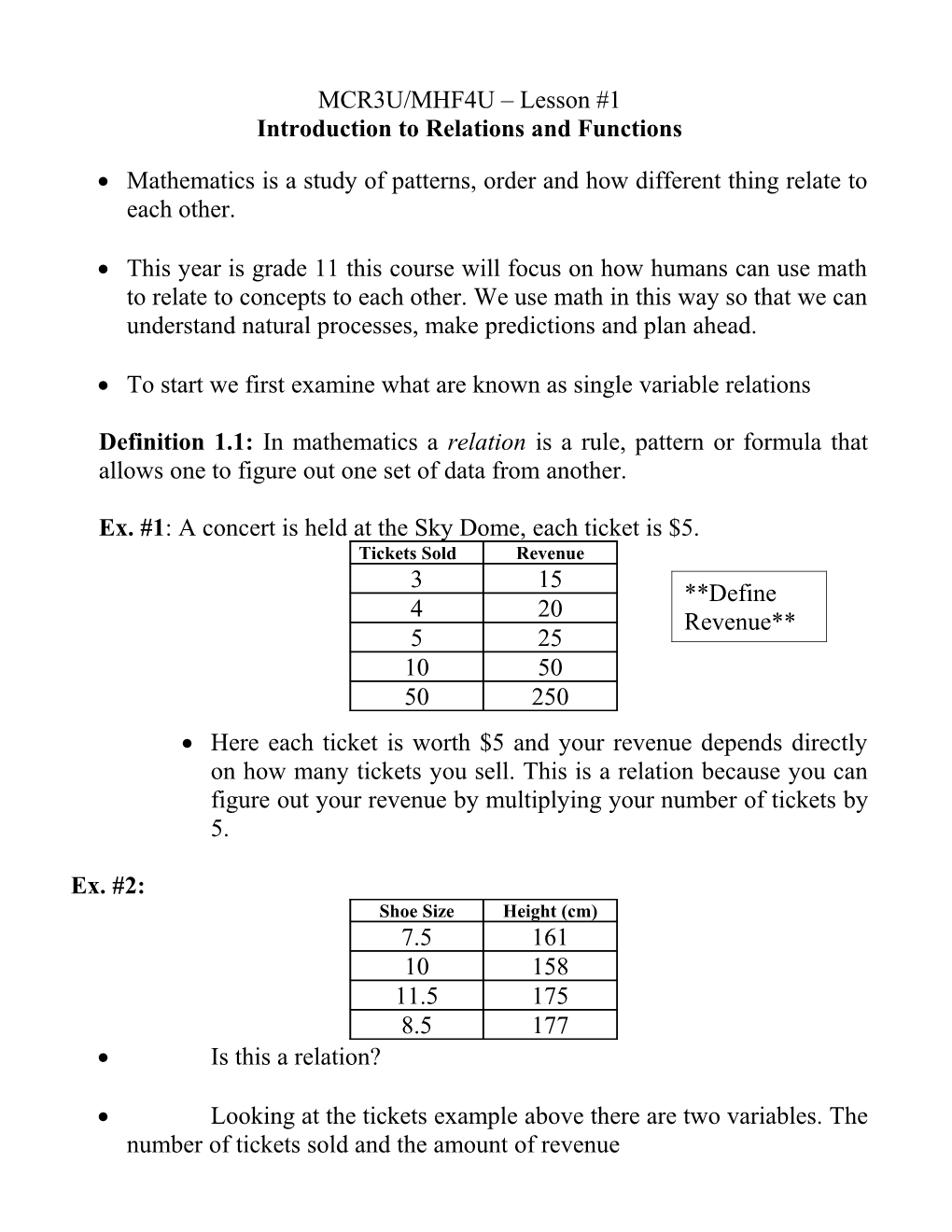 Introduction to Relations and Functions