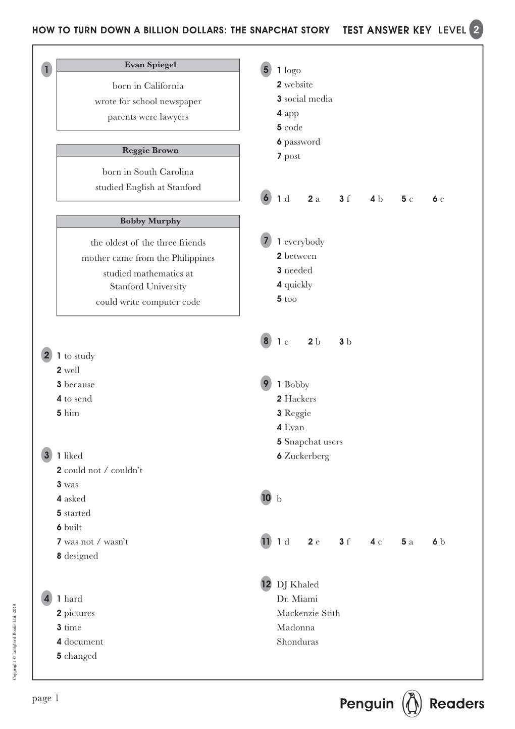 Penguin Readers HOW to TURN DOWN a BILLION DOLLARS: the SNAPCHAT STORY TEST ANSWER KEY LEVEL 2
