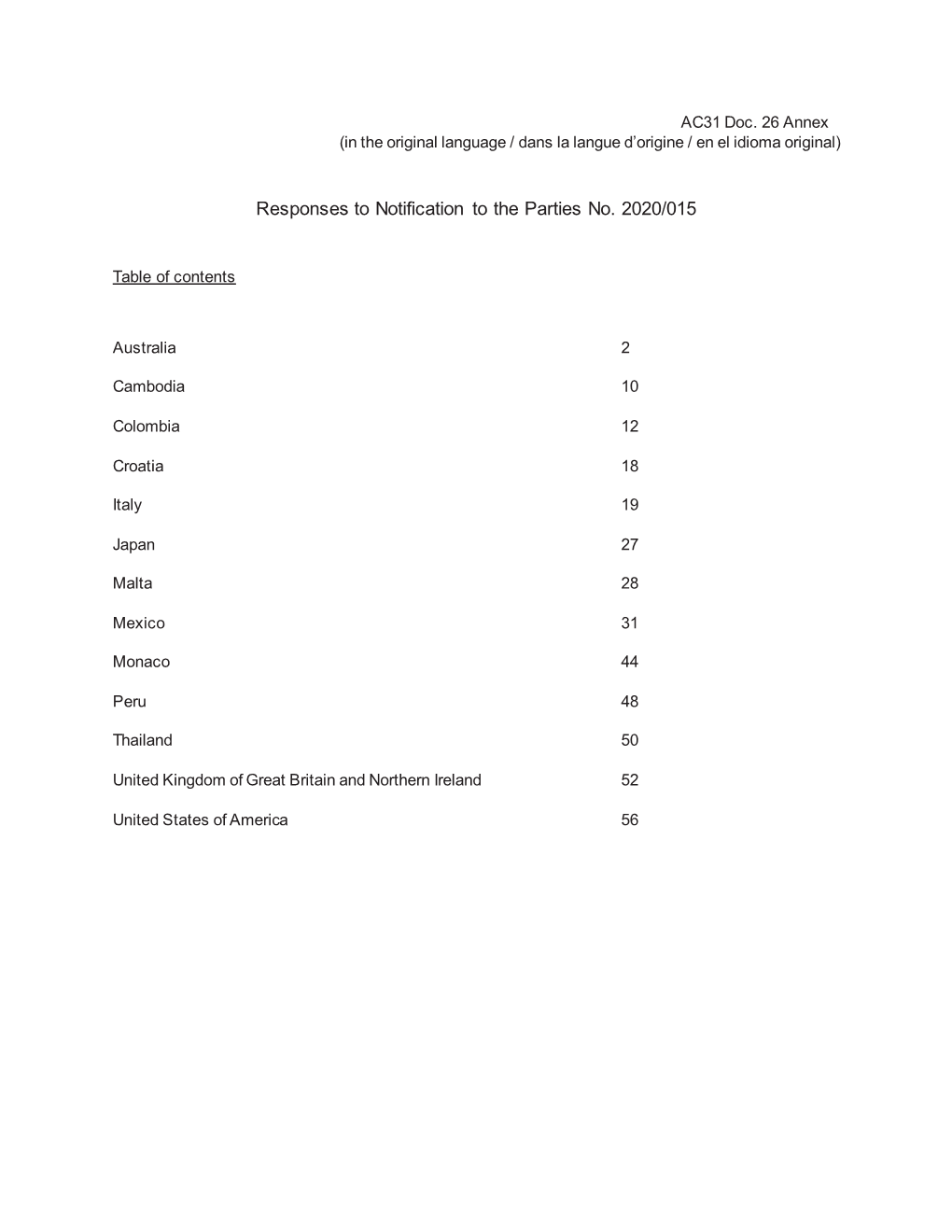 Responses to Notification to the Parties No. 2020/015