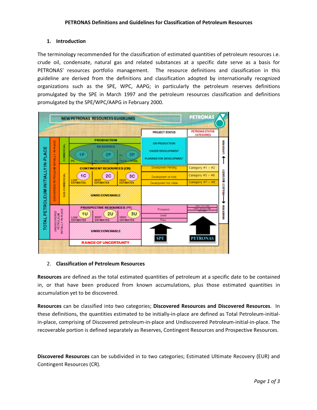PETRONAS Definitions and Guidelines for Classification of Petroleum Resources