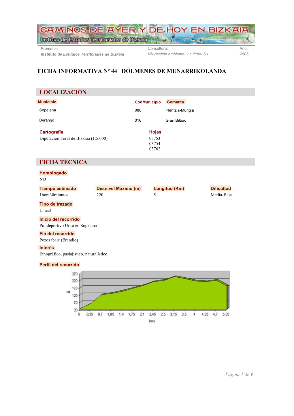 Ficha Informativa Nº 44 Dólmenes De Munarrikolanda