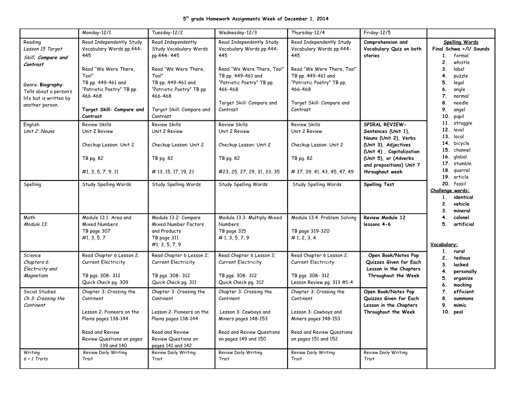 Assignments Week of October 11, 2011